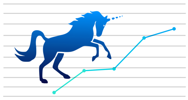 [GarageCoWeb] ¿Qué son las compañías Unicornio?