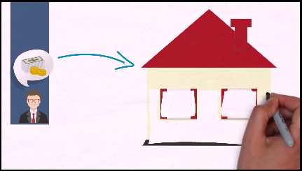 [#GarageCoWeb] ¡Todo lo que necesitas saber para constituir una empresa!