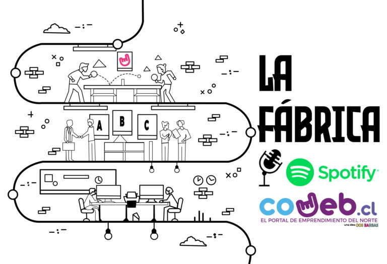 [#PodcastCoWeb] #LaFabrica | S01E05 |  Emprendimiento y Corfo ANF