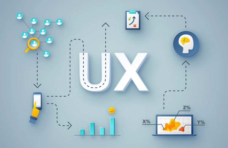 TALLER DE UX EN EL CAMPUS EMPRENDEDOR DE COWEB