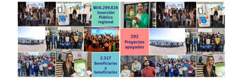 Comité Corfo descentralizado ejecutó más de $6 mil millones durante el 2022